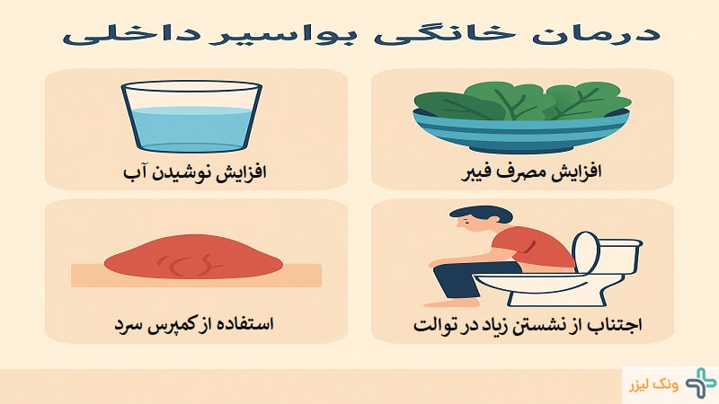 درمان هموروئید داخلی در خانه