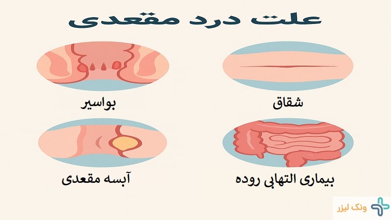 درد مقعدی نشانه چیست