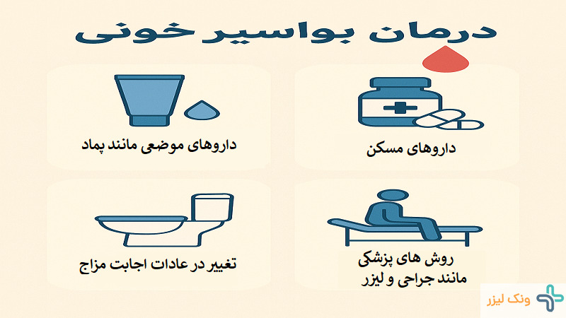 درمان بواسیر خونی