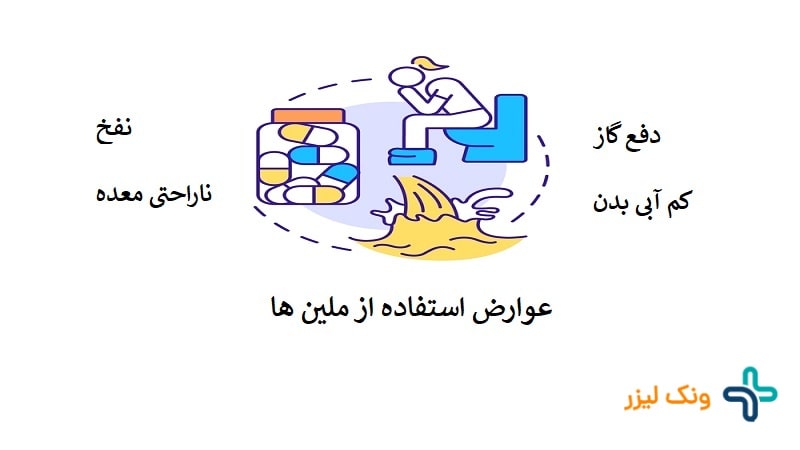 عوارض جانبی ملین