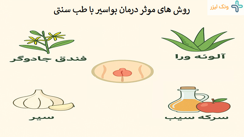 درمان بواسیر در طب سنتی و گیاهی