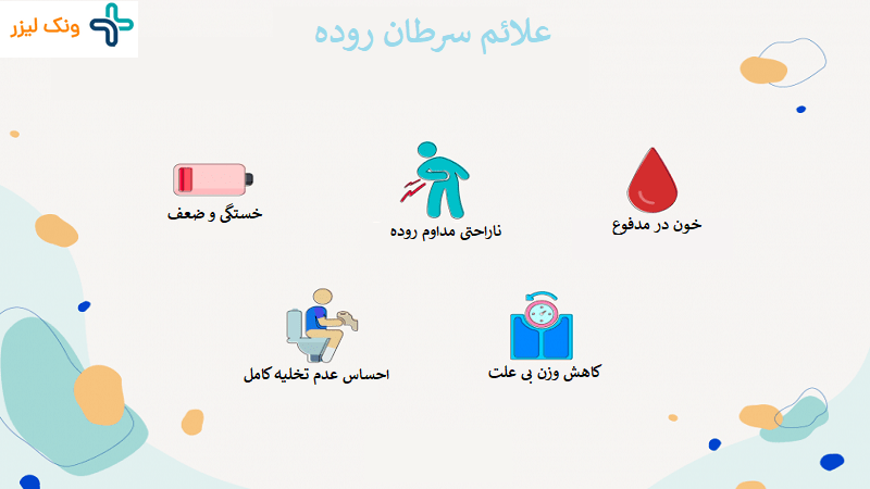 علائم سرطان روده