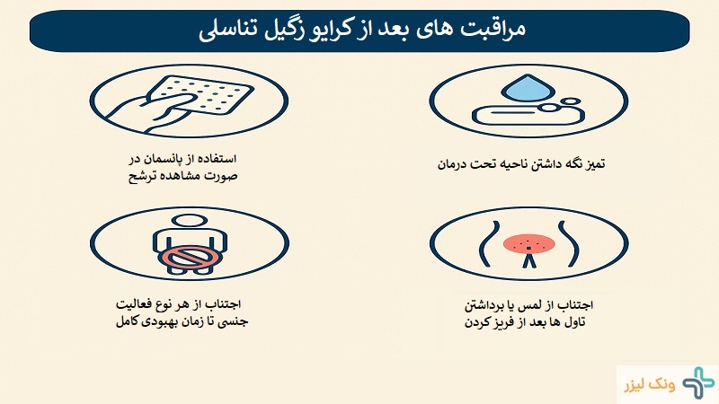 مراقبت های بعد از کرایو زگیل تناسلی
