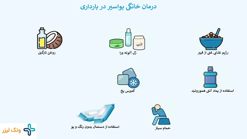 درمان خانگی بواسیر در بارداری