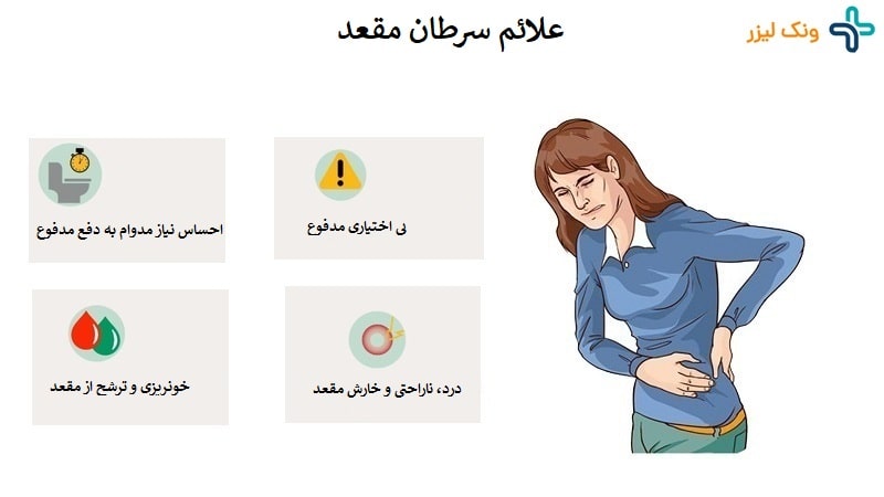 علائم سرطان مقعد در زنان و مردان