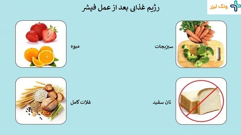 بعد از عمل شقاق چی بخوریم