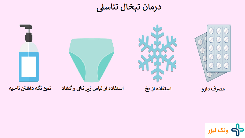 درمان تبخال تناسلی