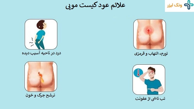 علائم عود کیست مویی بعد از عمل