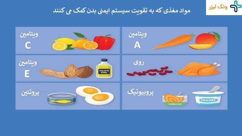 غذا برای تقویت سیستم ایمنی در برابر زگیل