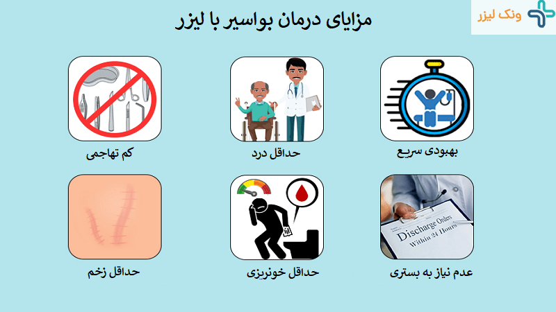مزایای لیزر بواسیر