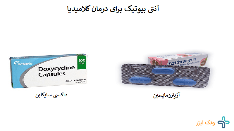 قرص برای کلامیدیا
