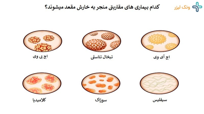 عفونت های مقاربتی و خارش مقعدی