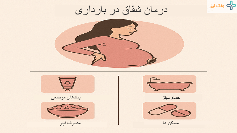 درمان شقاق مقعدی در بارداری