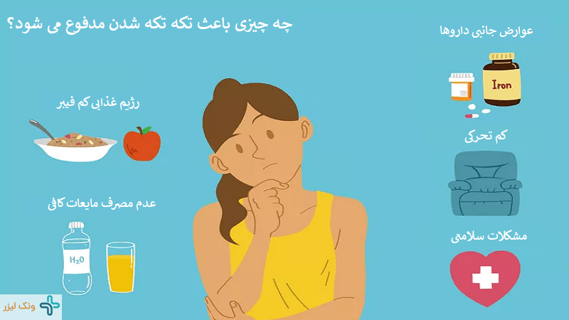علت مدفوع تکه تکه
