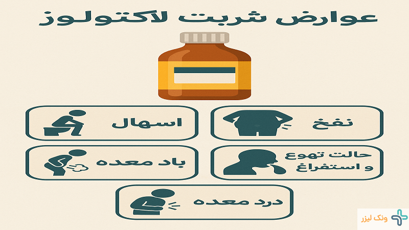 عوارض شربت لاکتولوز