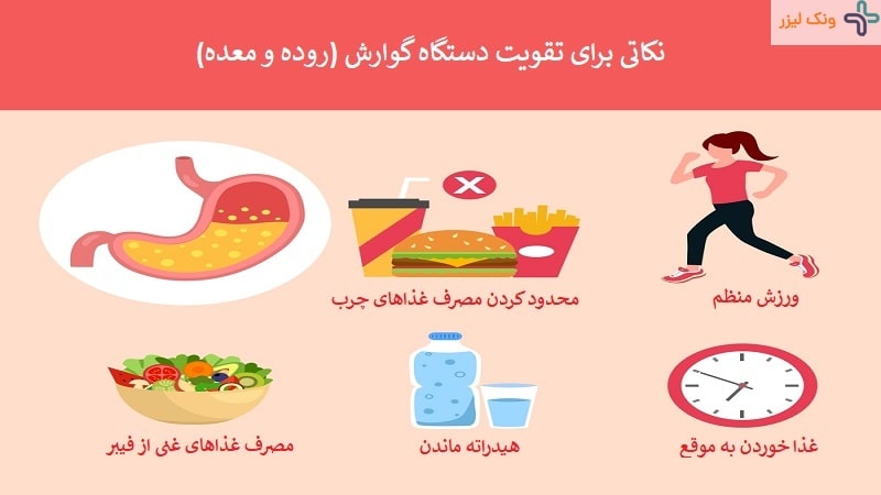 راه تقویت معده و روده