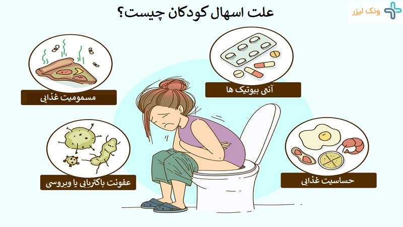 علت اسهال کودکان