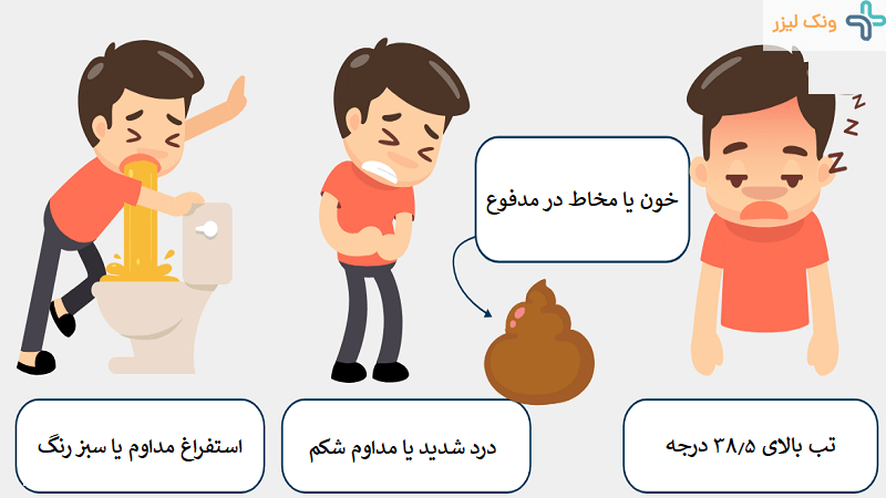 چه زمانی اسهال کودکان خطرناک است
