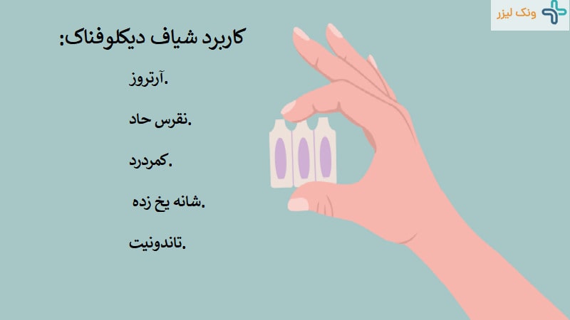 شیاف دیکلوفناک 100 برای چیست